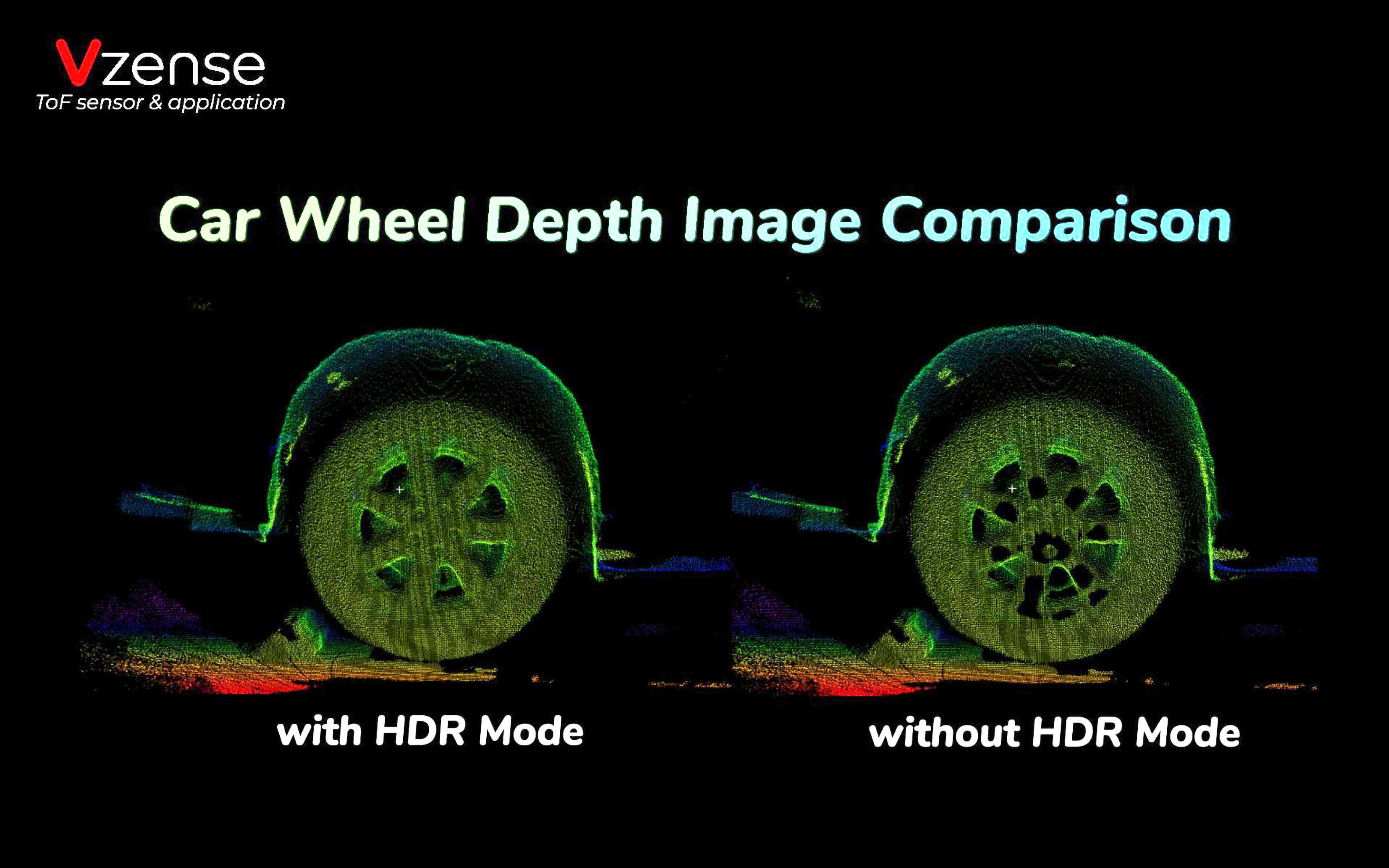 DS77系列新增HDR功能，解决高低反射率物体成像困难的问题